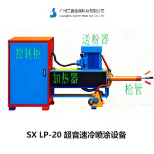 广州三鑫SX LP-20 超音速冷喷涂设备